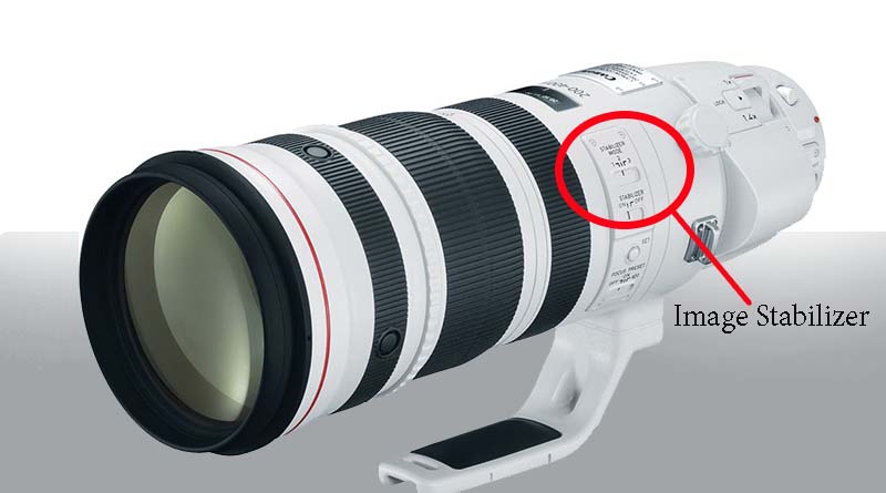 featured image stabilizer